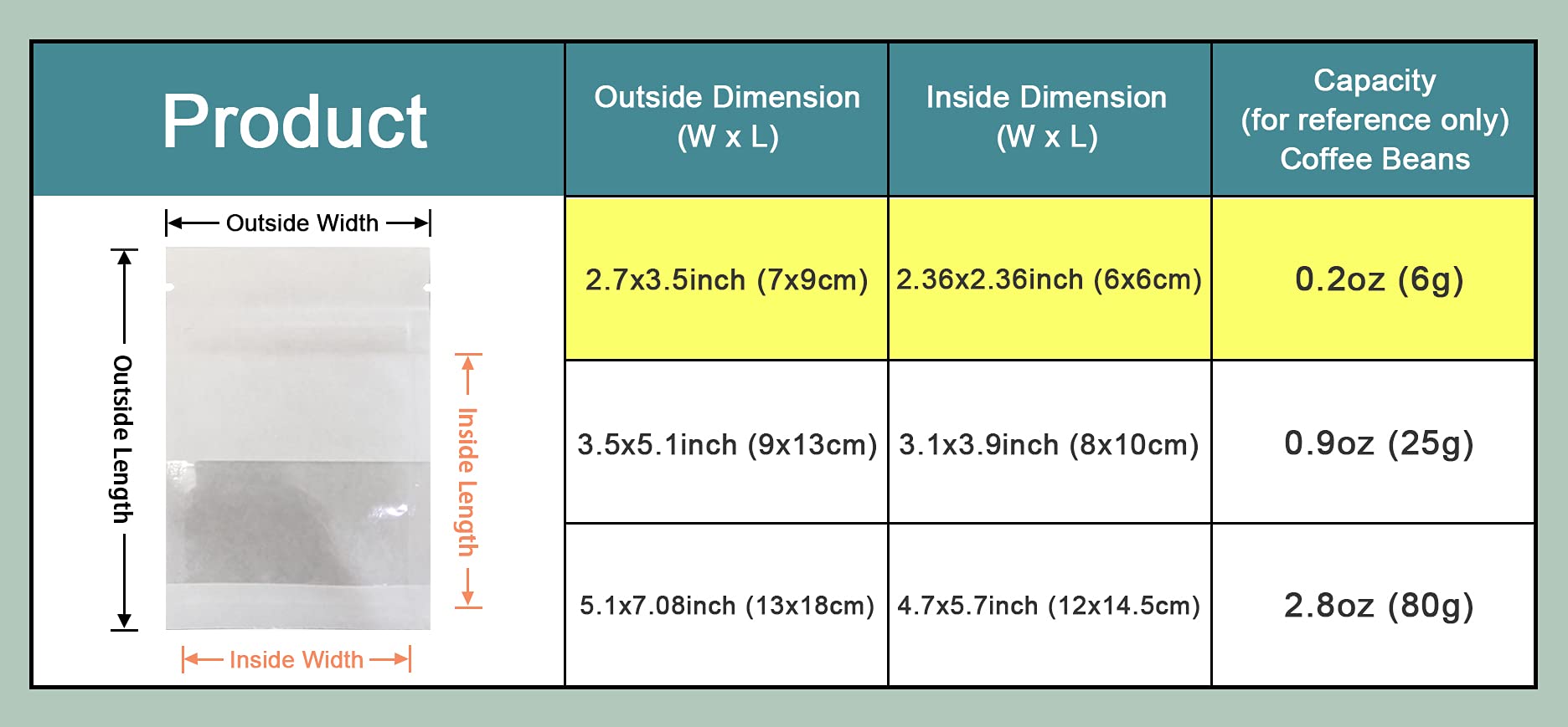 Pabck 100 Pack (Inner Size 2.36X2.36 Inch) White Kraft Paper Resealable Bags With Clear Window Heat Seal Airtight Pouch For Zip